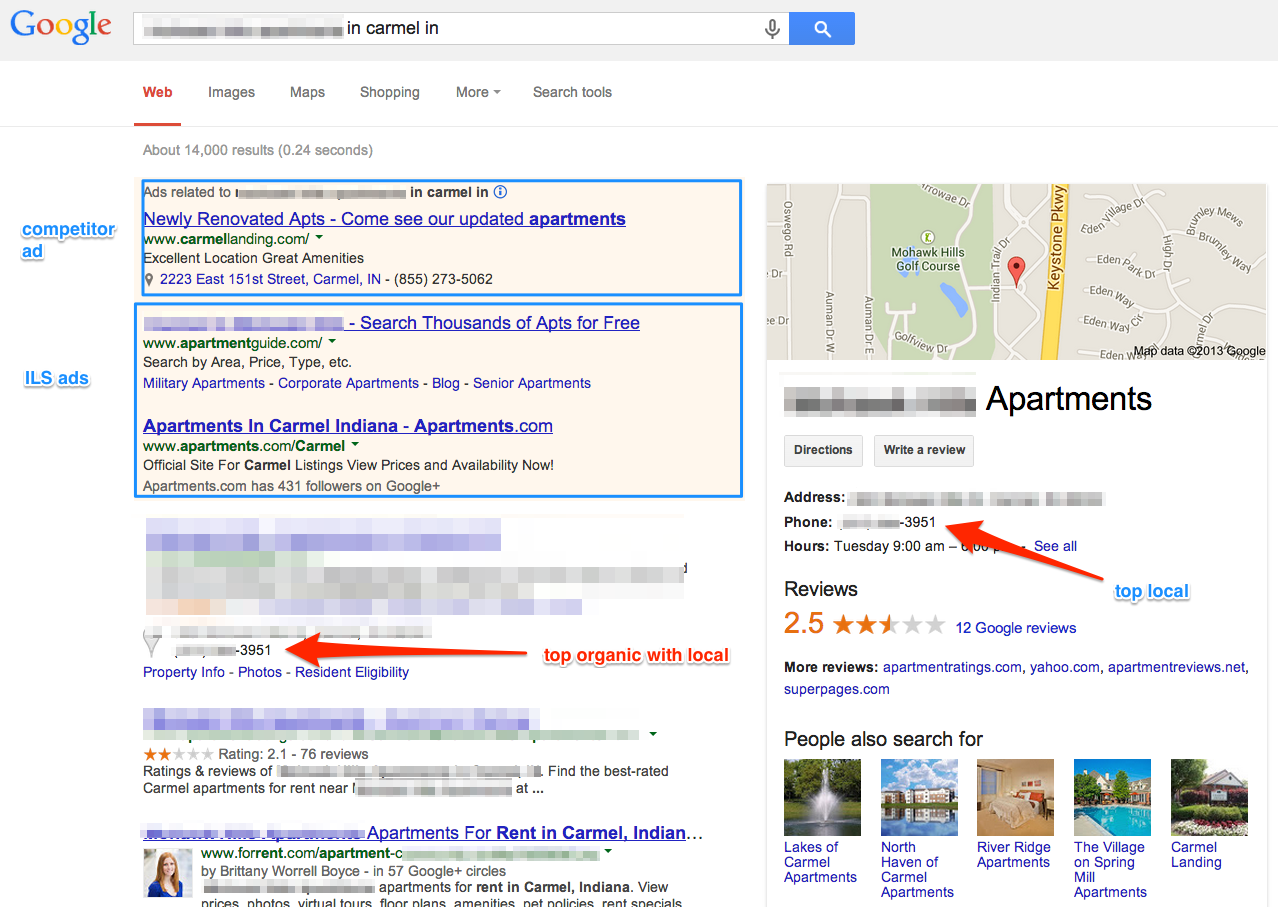 bad-adwords-serp-apartment-listing