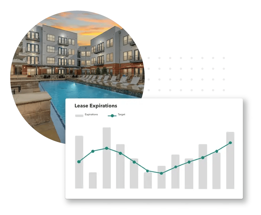 Bar chart of lease expirations by month beside a photo of an apartment building.