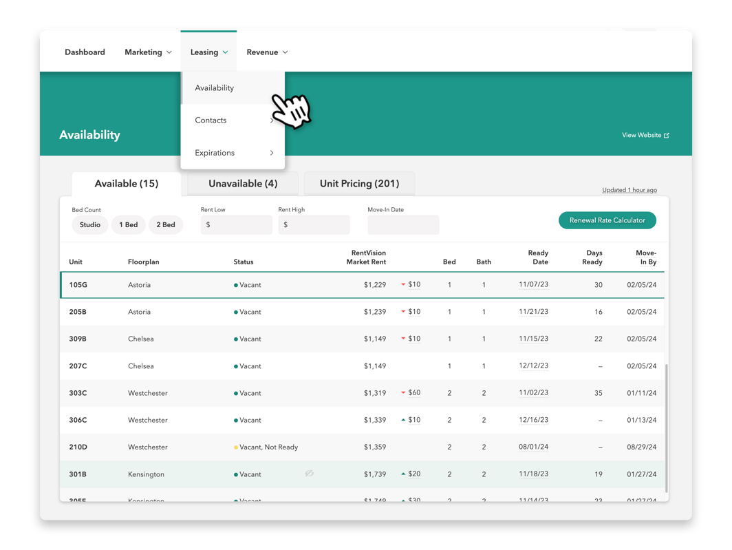 AvailabilityTable