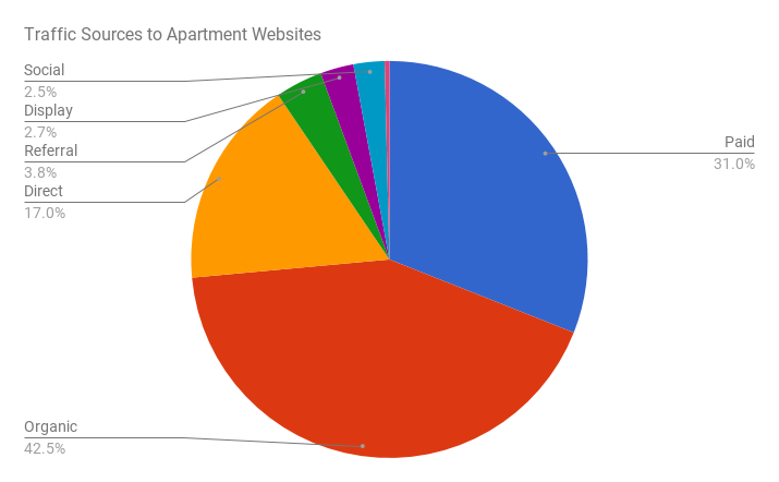 chart (2).png