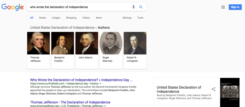 declaration-of-indpendence-authors.png