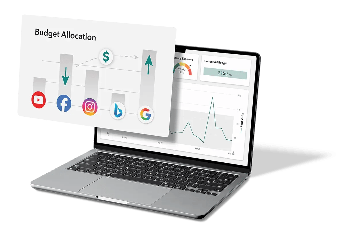 Budget Allocation-3