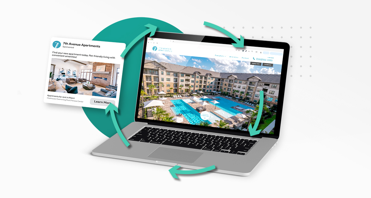 Illustration showing a digital apartment ad linking to a community website, with circular arrows connecting the ad card to a laptop displaying an apartment website homepage, representing the continuous feedback loop between digital advertising and website performance in multifamily marketing.
