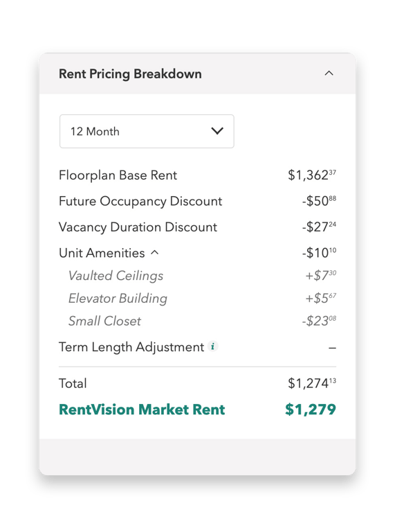 PricingBreakdown_DST-2