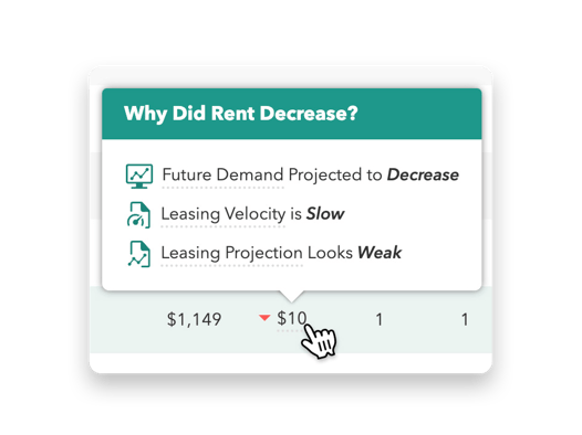 RentDecreasePopup