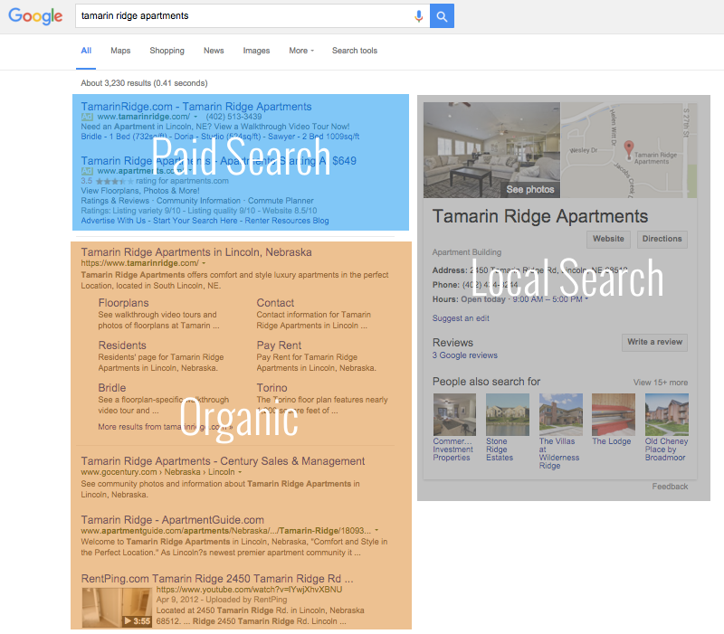 anatomy-of-a-serp-updated-december-2015.png