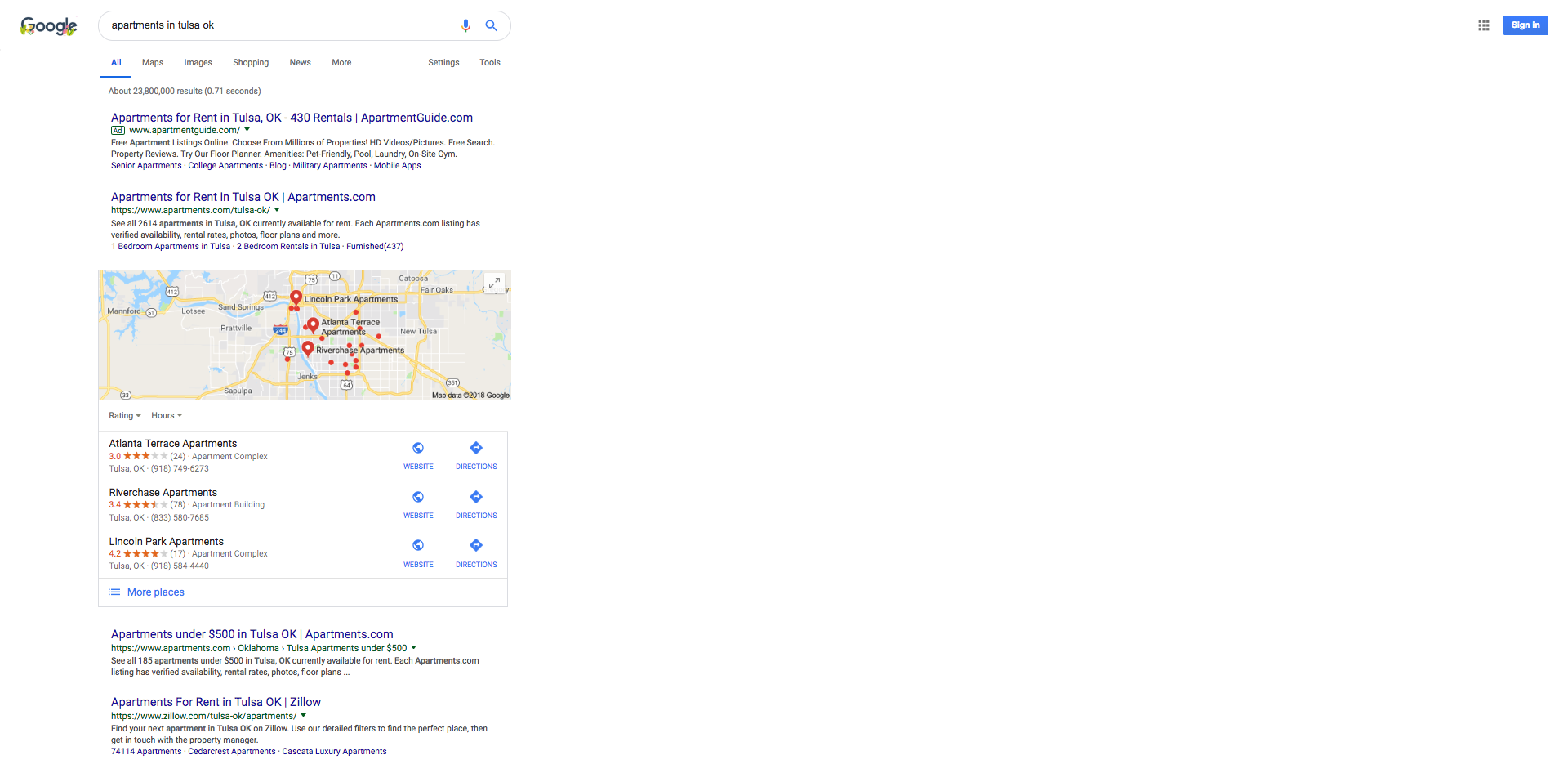 How Do People Find Apartments On Google