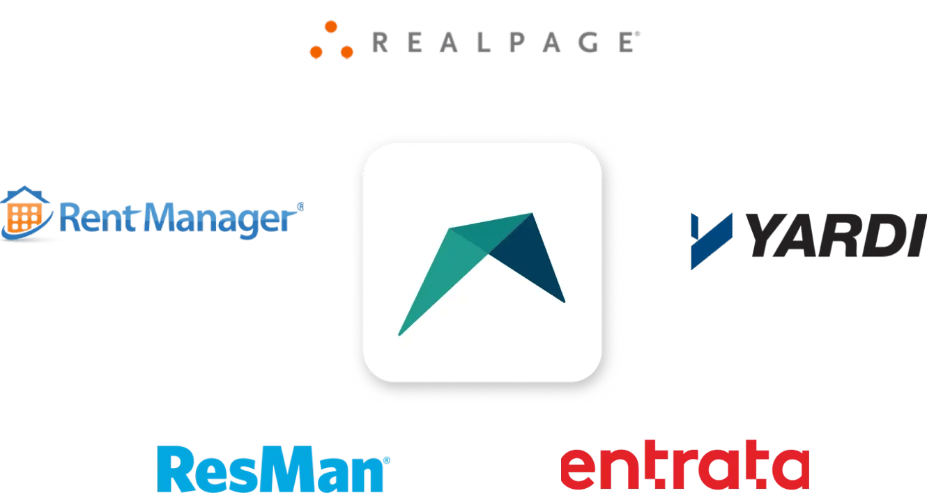 RentVision integration partner logos: Rent Manager, RealPage, Yardi, ResMan, Entrata