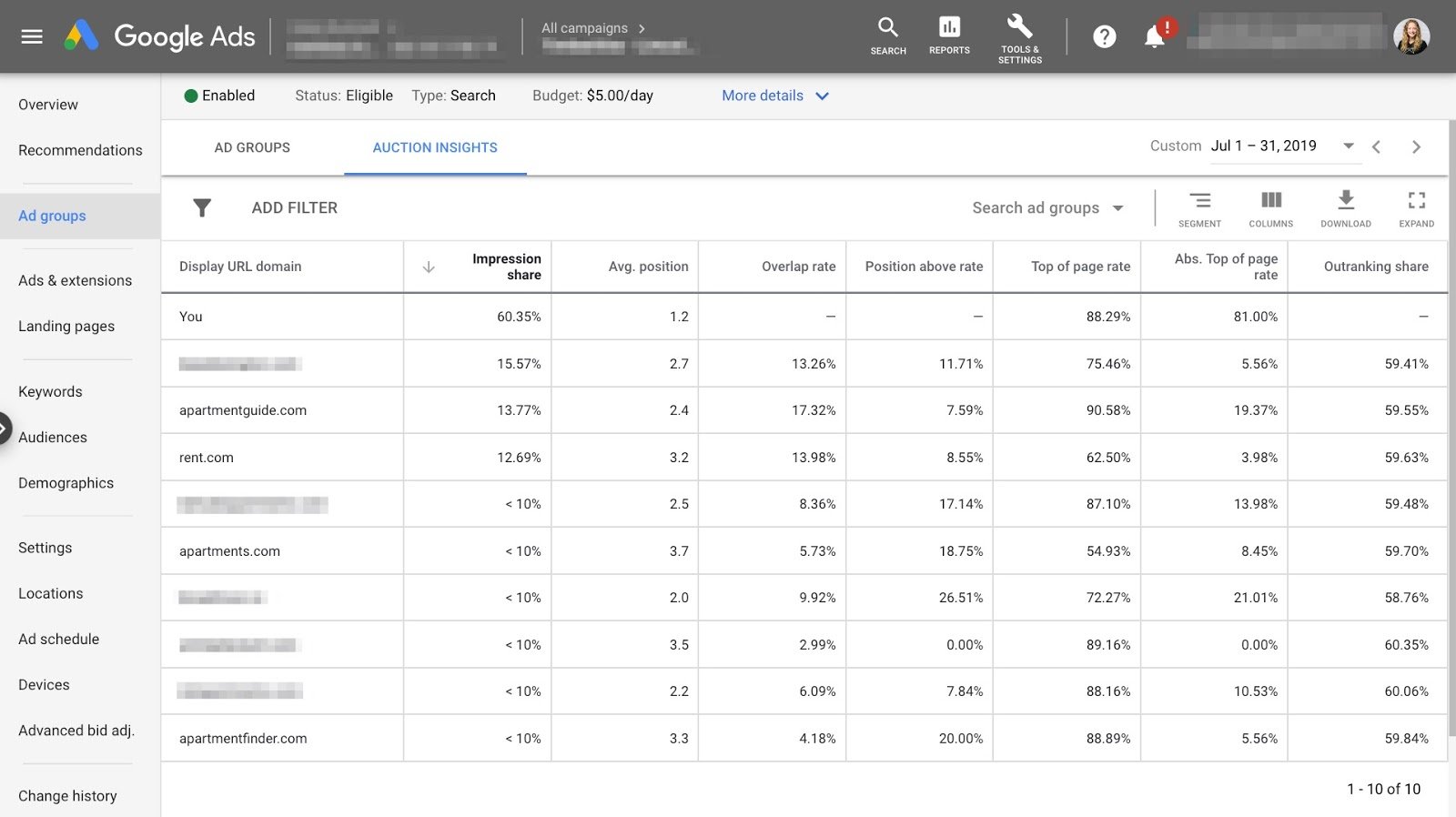 auction-insights-report
