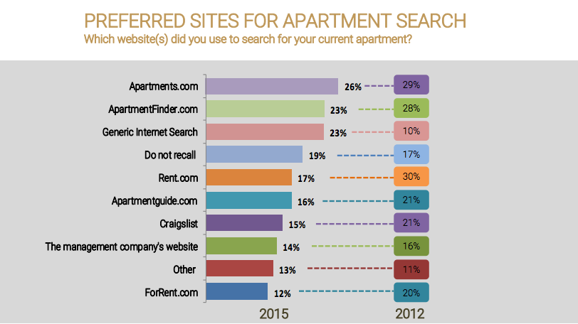 j-turner-research-marketing-sources.png