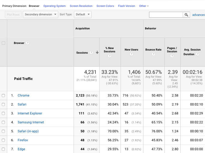 remarketing-report-nov-2017.png