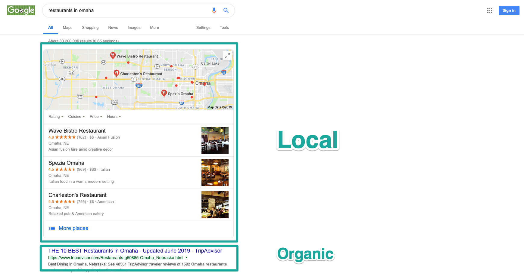 serp-markup2-summer-2019