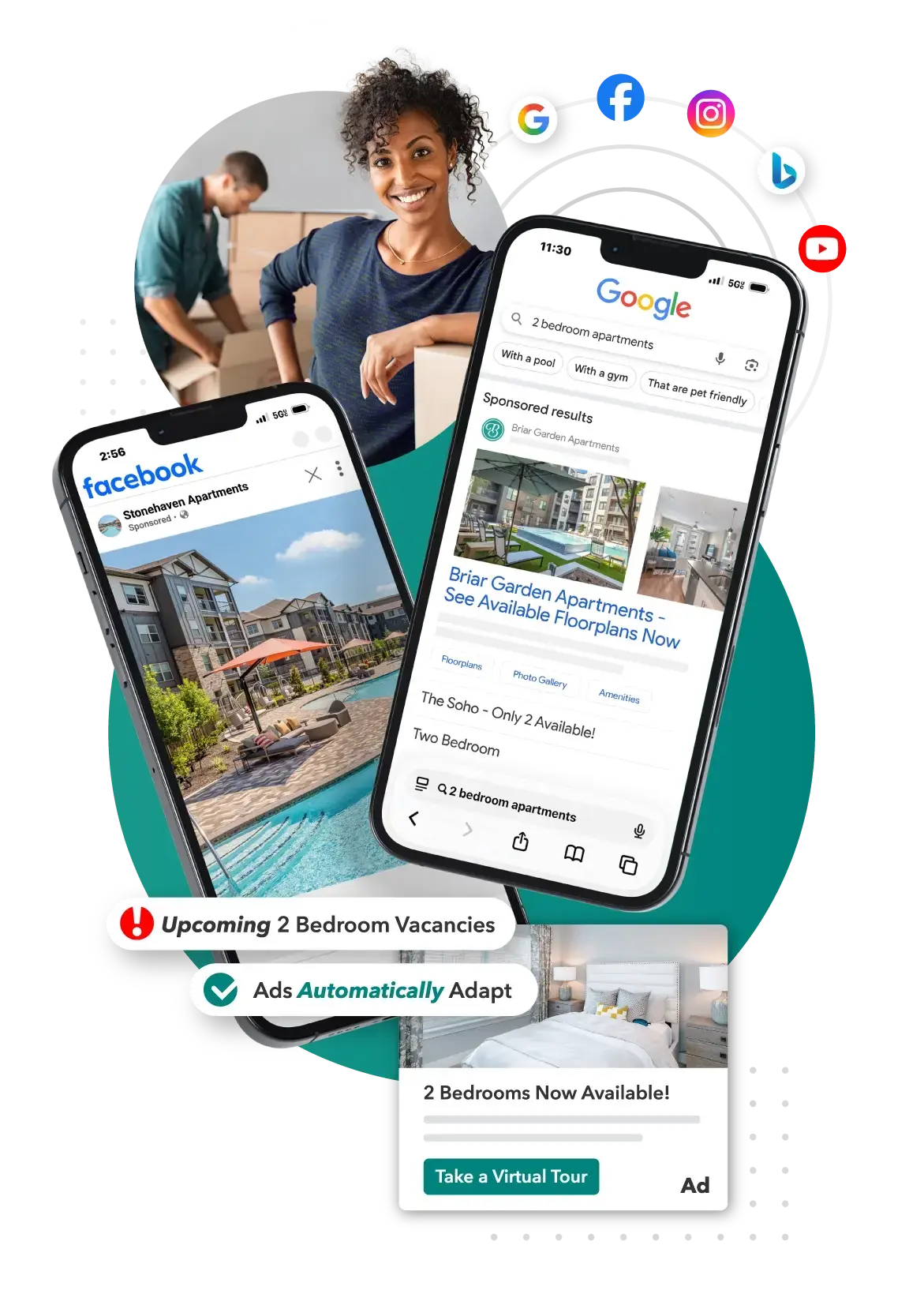Renter searching for 2-bedroom apartments on Google and Facebook, with Predictive Advertising automatically adapting ads across Google, Facebook, Instagram, YouTube, and Bing to upcoming 2-bedroom vacancies.