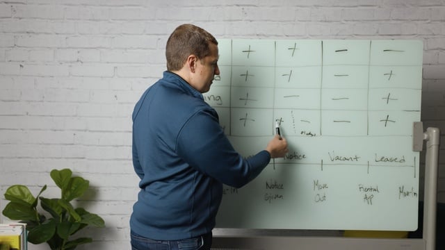 RentVision team member standing in front of a white board in a bright office.