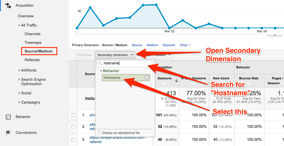 03-spam-referral-traffic