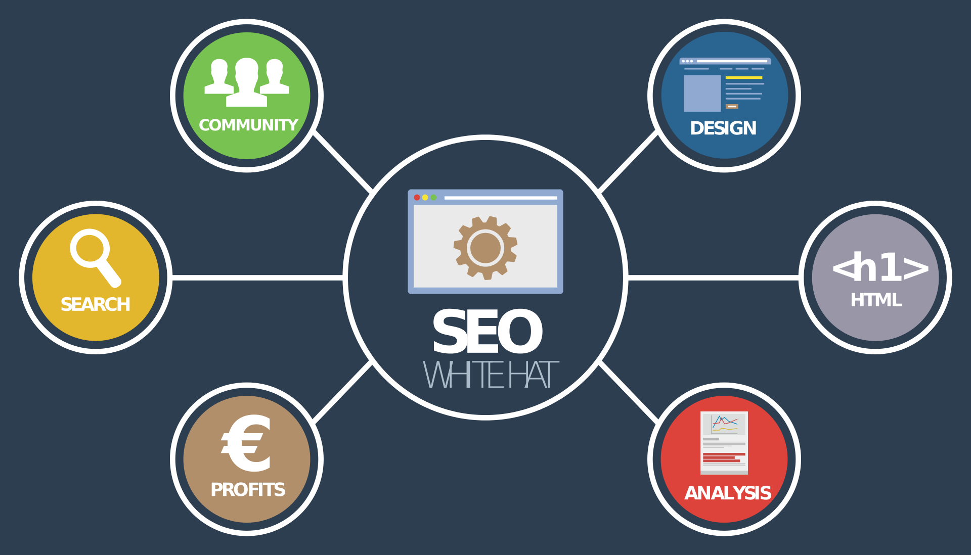 Featured blog post image