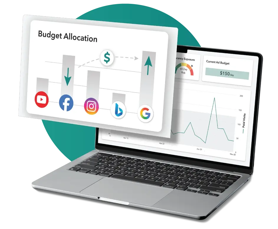 Budget Allocation-2