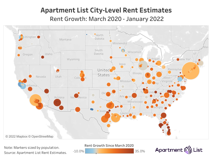 Apartment List City-Level Rent Estimates