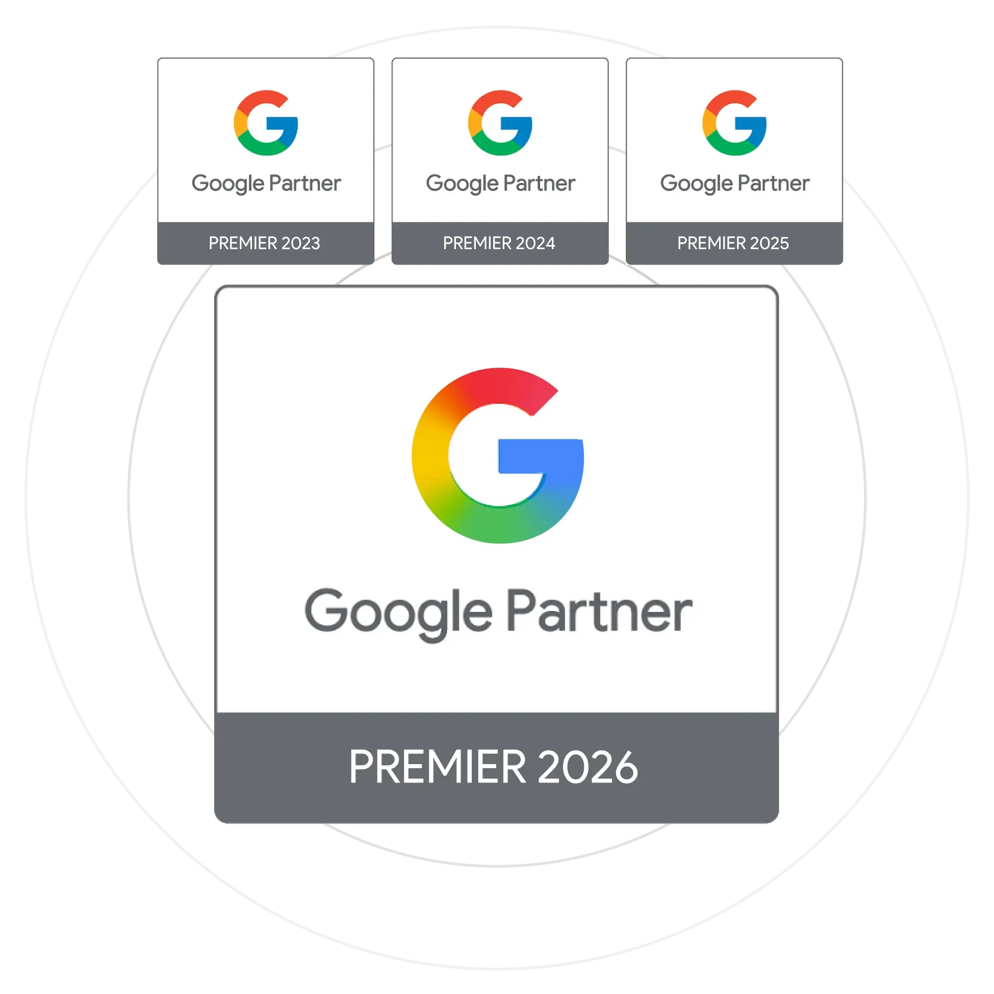 Google Partner Premier 2026