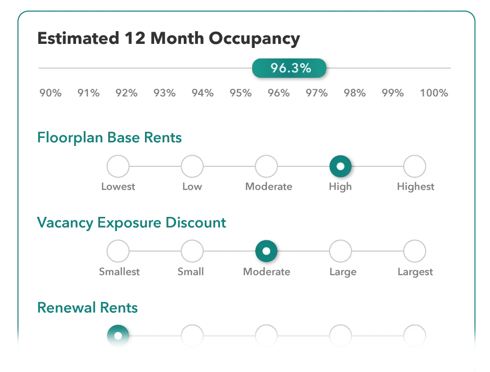 RM Strategy Graphic 2