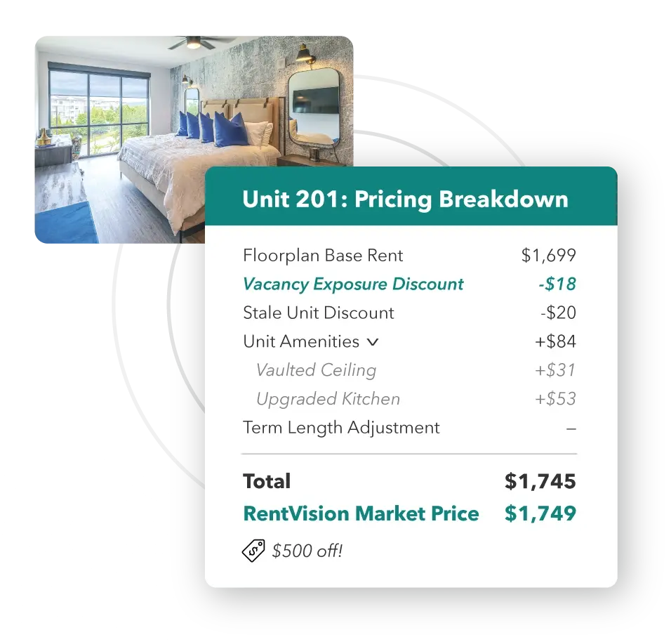 Unit Price Breakdown 4