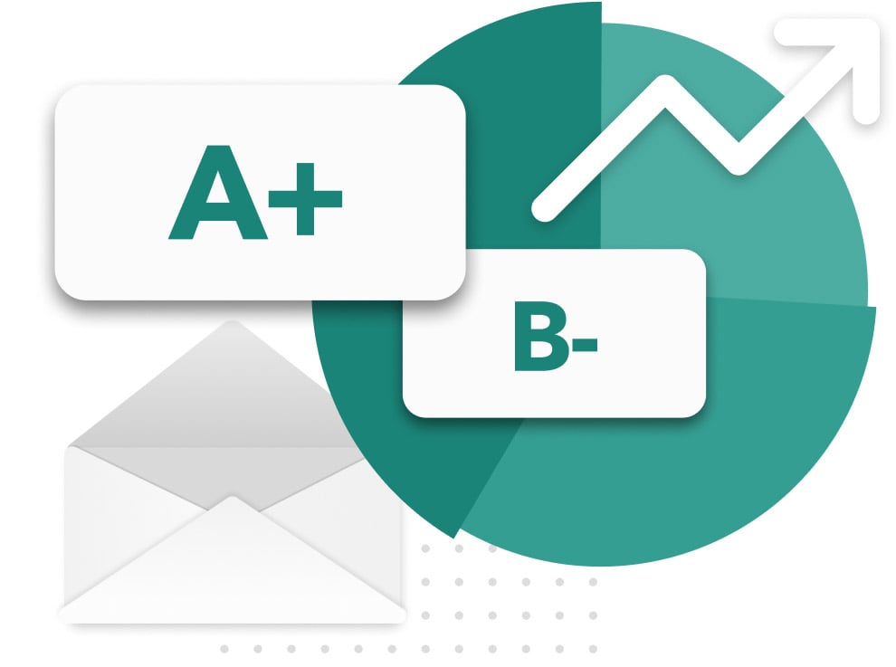 Pie chart with letter grades.