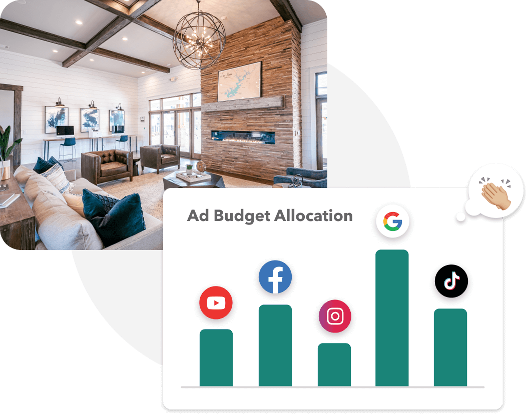 A graph of ad budget allocation by various ad platforms overlaying a picture of couches around a fireplace at an apartment community clubhouse.