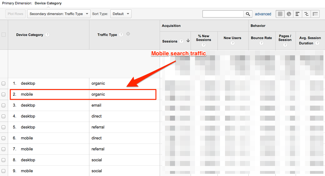 find-apartment-website-mobile-search-traffic